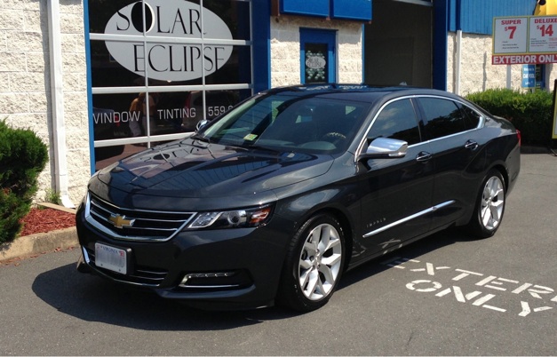 UV protection Skin Cancer